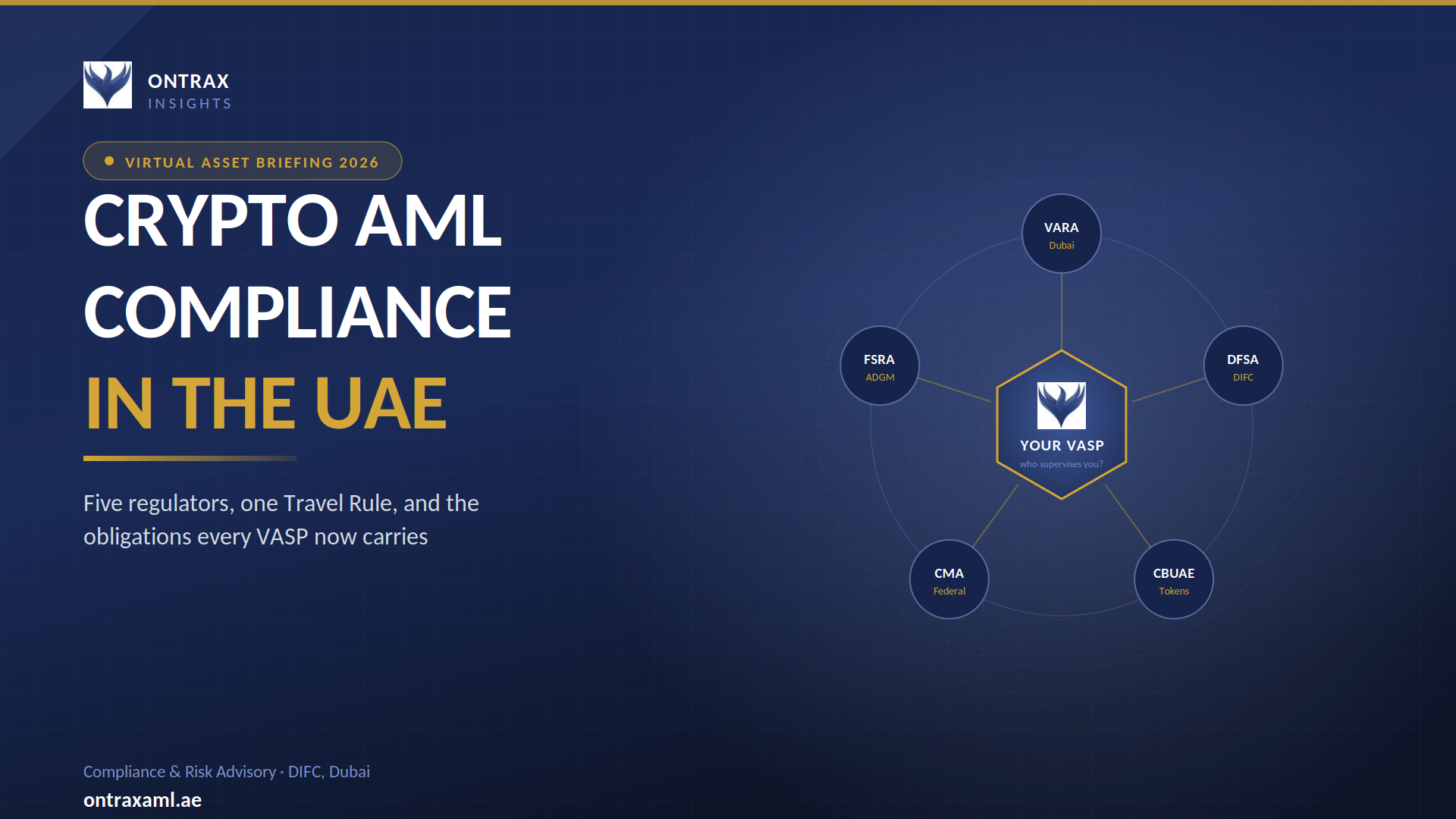 Crypto AML compliance UAE framework for VASPs across VARA, DFSA, FSRA, CBUAE and CMA