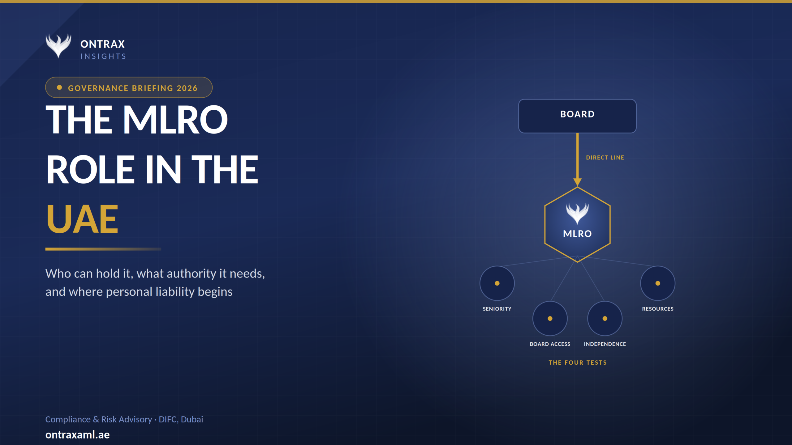 MLRO UAE
